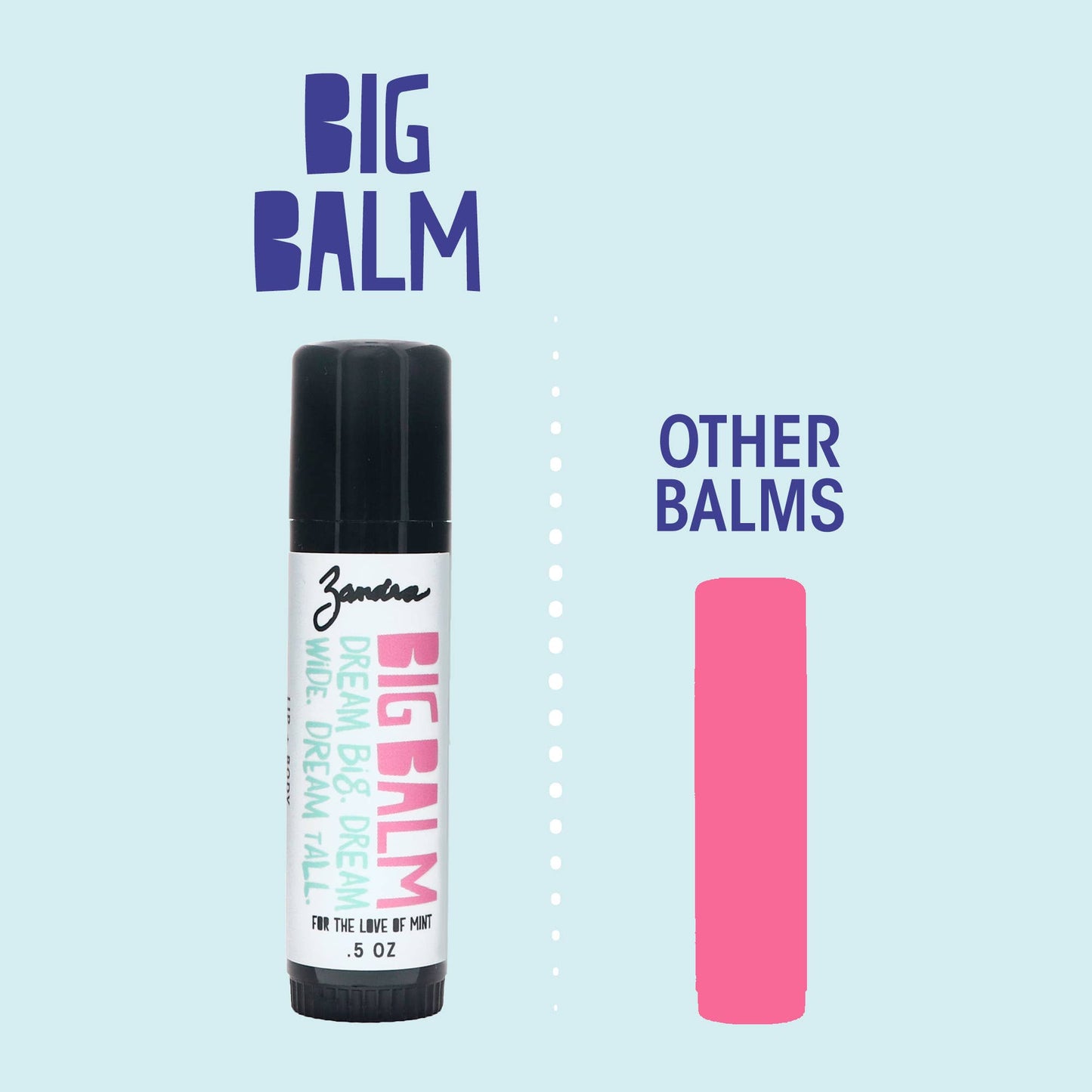 Big Balm Lip & Body Balm